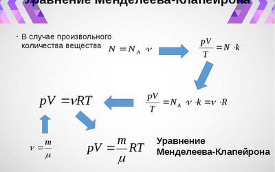 Уравнение Менделеева Клапейрона: формулы для решения задач с газами