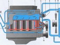 Система охлаждения ЗМЗ-406: принцип работы охлаждения двигателя на Газели и Волге